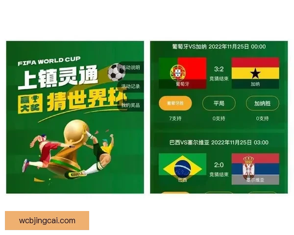 从世界杯竞猜赔率变化看强队冷门概率与投注技巧深度解析